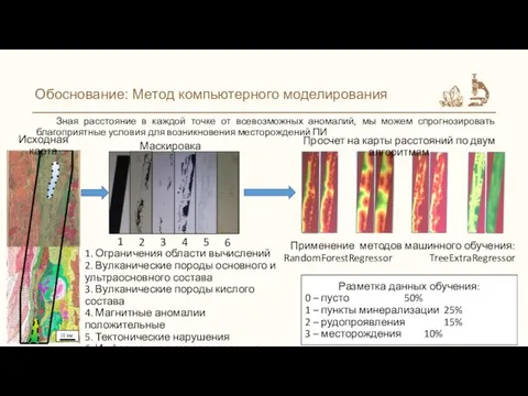 Обоснование: Метод компьютерного моделирования Зная расстояние в каждой точке от всевозможных аномалий,