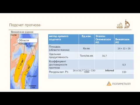 Подсчет прогноза 26 х 16,7 * 0,3 = 130 Inferred Вижайское рудное поле р.Вижай р.Тохта р.Анчуг