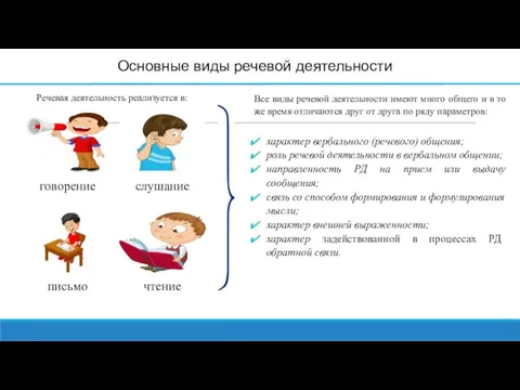 Речевая деятельность реализуется в: Все виды речевой деятельности имеют много общего и