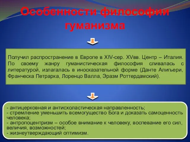 Получил распространение в Европе в XIV-сер. XVвв. Центр – Италия. По своему