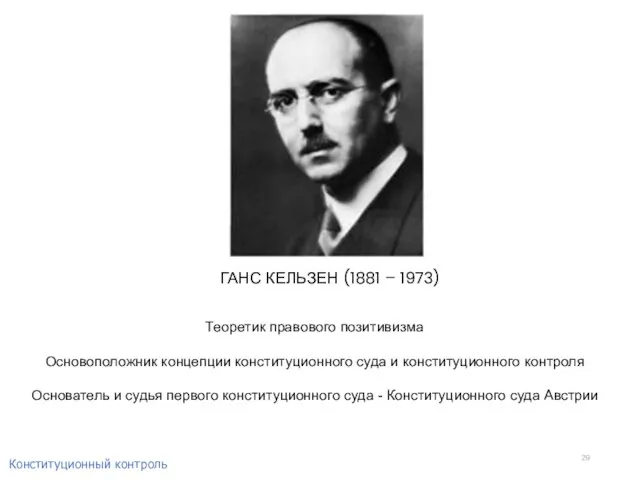 Конституционный контроль ГАНС КЕЛЬЗЕН (1881 – 1973) Теоретик правового позитивизма Основоположник концепции