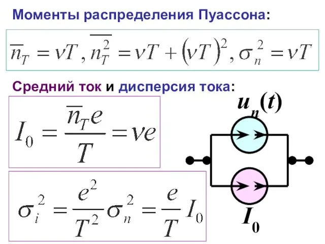 Моменты распределения Пуассона: Средний ток и дисперсия тока: