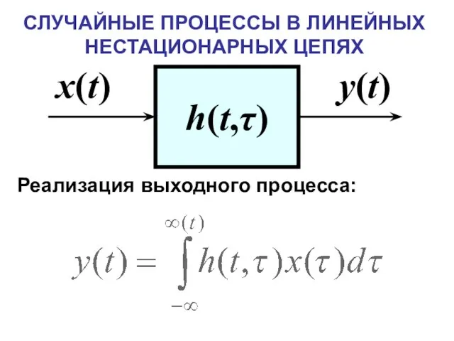 СЛУЧАЙНЫЕ ПРОЦЕССЫ В ЛИНЕЙНЫХ НЕСТАЦИОНАРНЫХ ЦЕПЯХ Реализация выходного процесса: