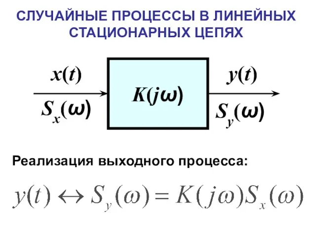 СЛУЧАЙНЫЕ ПРОЦЕССЫ В ЛИНЕЙНЫХ СТАЦИОНАРНЫХ ЦЕПЯХ Реализация выходного процесса: