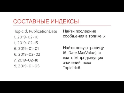 СОСТАВНЫЕ ИНДЕКСЫ TopicId, PublicationDate 1, 2019-02-10 1, 2019-02-15 6, 2019-01-01 6, 2019-02-02