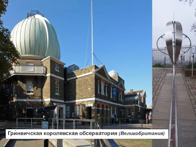 Поясное время Гринвичский меридиан 0º Гринвичская обсерватория Гри́нвичская королевская обсерватория (Великобритания)