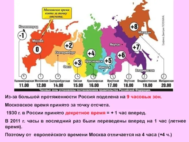 Из-за большой протяженности Россия поделена на 9 часовых зон. Московское время принято