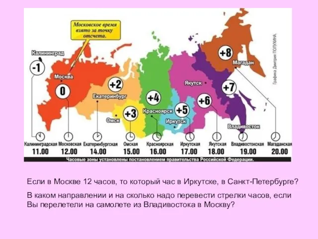 Если в Москве 12 часов, то который час в Иркутске, в Санкт-Петербурге?