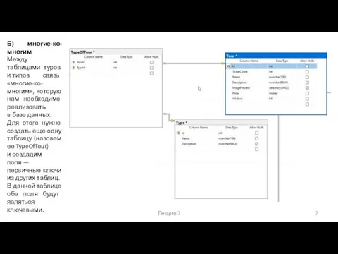 Лекция 7 Б) многие-ко-многим Между таблицами туров и типов связь «многие-ко-многим», которую