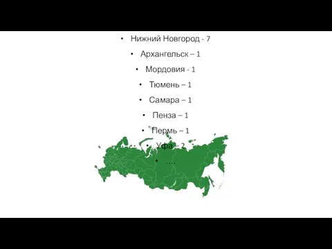 Санкт-Петербург – 42 Москва – 34 Ленинградская обл – 5 Нижний Новгород