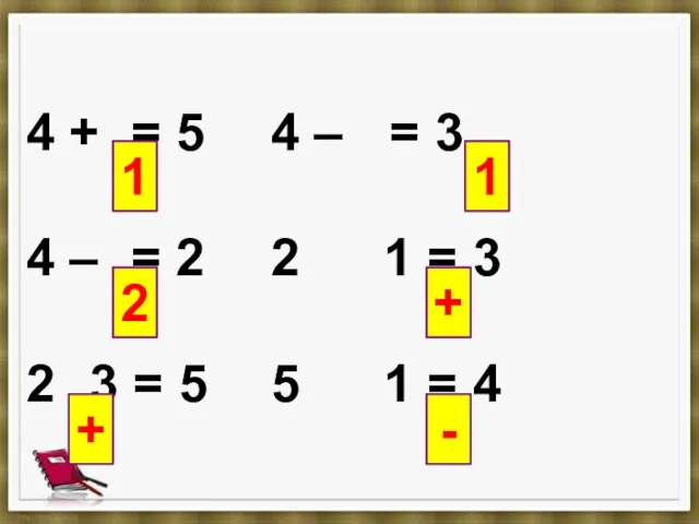 Какие карточки перевёрнуты? 4 + = 5 4 – = 3 4