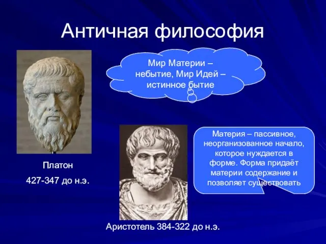 Античная философия Мир Материи – небытие, Мир Идей – истинное бытие Платон