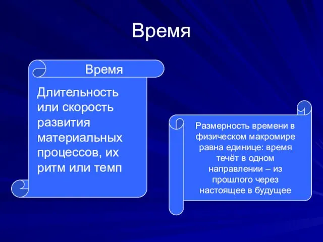 Время Время Длительность или скорость развития материальных процессов, их ритм или темп