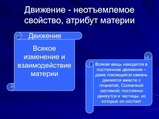 Движение - неотъемлемое свойство, атрибут материи Движение Всякое изменение и взаимодействие материи