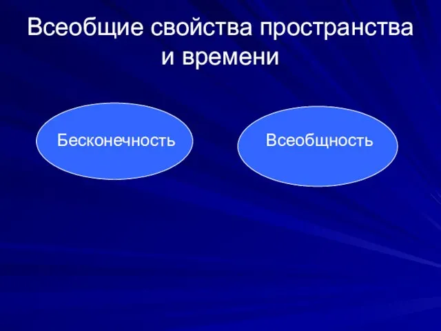 Всеобщие свойства пространства и времени Бесконечность Всеобщность