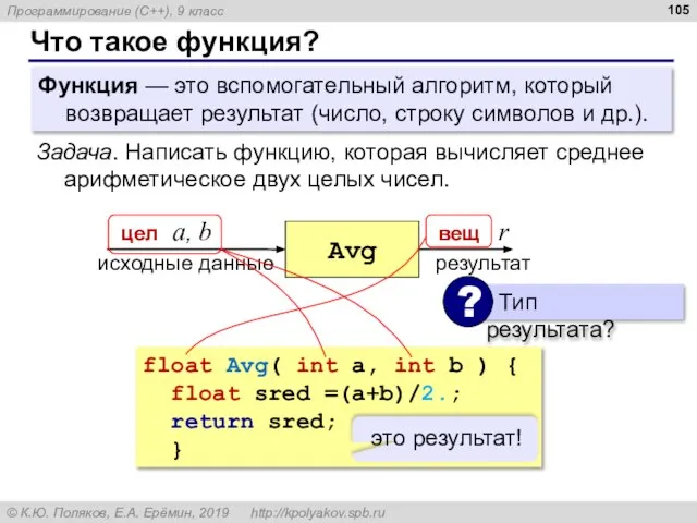 Что такое функция? Функция — это вспомогательный алгоритм, который возвращает результат (число,