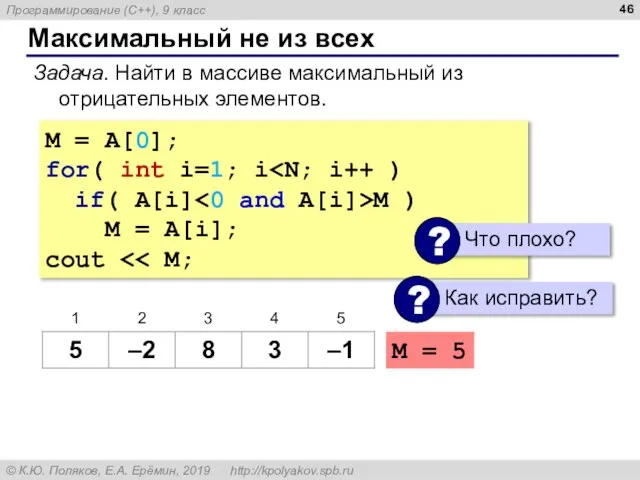 Максимальный не из всех Задача. Найти в массиве максимальный из отрицательных элементов.