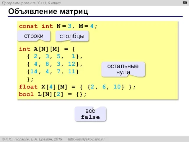 Объявление матриц const int N = 3, M = 4; int A[N][M]