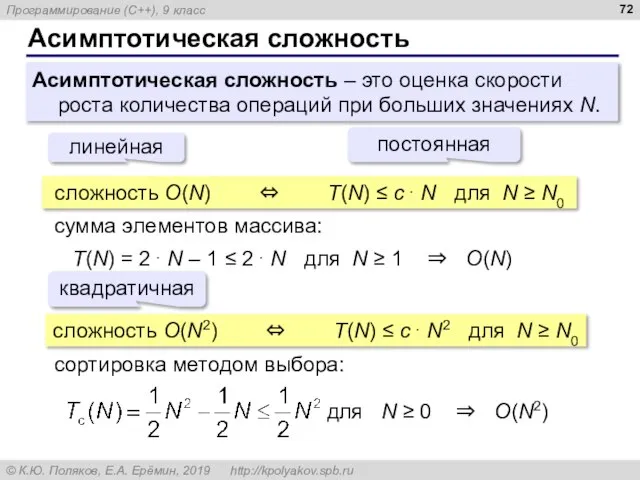 Асимптотическая сложность Асимптотическая сложность – это оценка скорости роста количества операций при