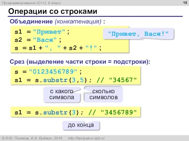 Операции со строками Объединение (конкатенация) : s1 = "Привет" ; s2 =