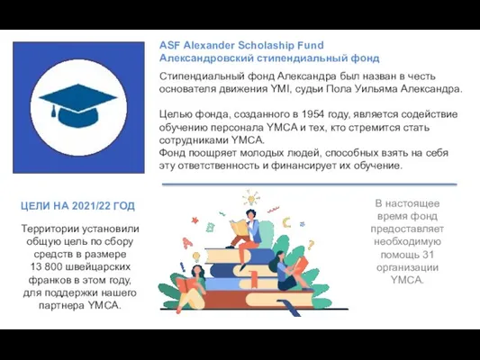 ASF Alexander Scholaship Fund Александровский стипендиальный фонд Территории установили общую цель по