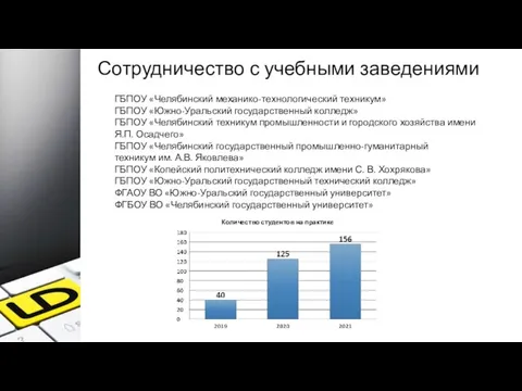 Сотрудничество с учебными заведениями ГБПОУ «Челябинский механико-технологический техникум» ГБПОУ «Южно-Уральский государственный колледж»