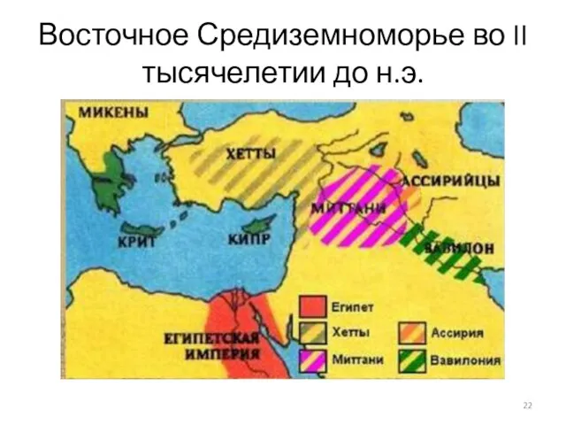 Восточное Средиземноморье во II тысячелетии до н.э.