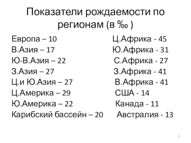 Показатели рождаемости по регионам (в ‰ ) Европа – 10 Ц.Африка -