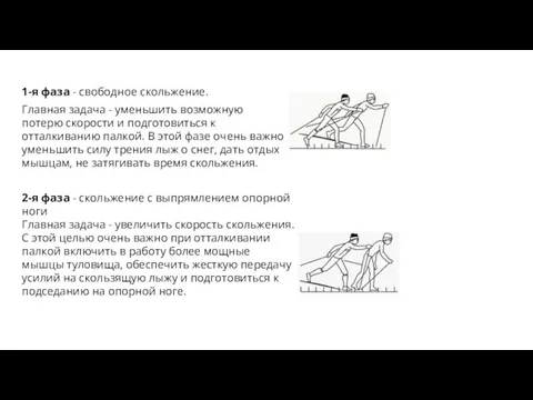 1-я фаза - свободное скольжение. Главная задача - уменьшить возможную потерю скорости