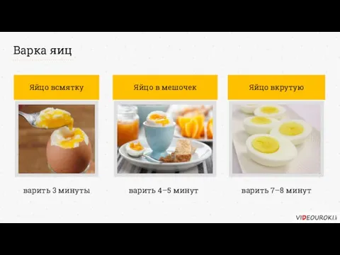 Варка яиц варить 3 минуты варить 4–5 минут варить 7–8 минут