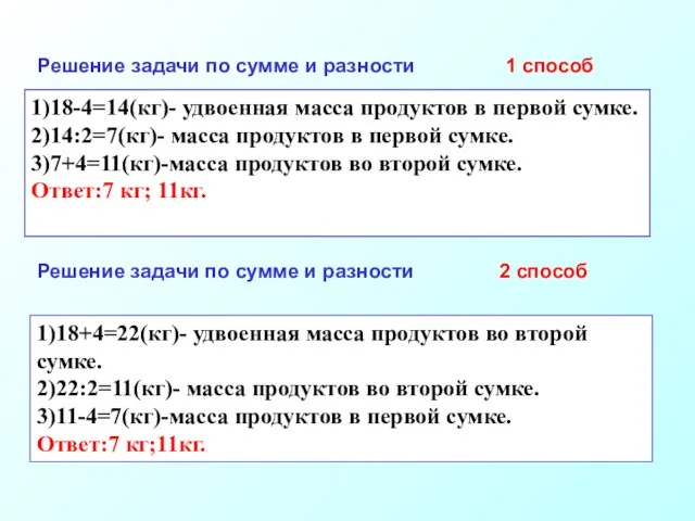 Решение задачи по сумме и разности 1 способ Решение задачи по сумме