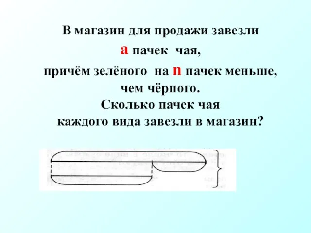 В магазин для продажи завезли а пачек чая, причём зелёного на n