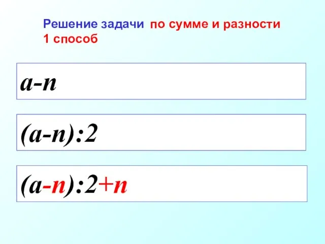 (a-n):2 (a-n):2+n Решение задачи по сумме и разности 1 способ a-n