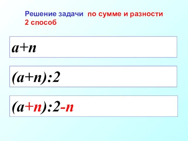 (a+n):2 (a+n):2-n Решение задачи по сумме и разности 2 способ a+n