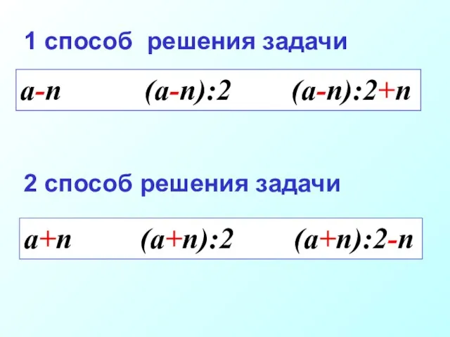 a-n (a-n):2 (a-n):2+n 1 способ решения задачи 2 способ решения задачи a+n (a+n):2 (a+n):2-n