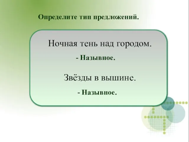 Ночная тень над городом. Звёзды в вышине. Определите тип предложений. - Назывное. - Назывное.