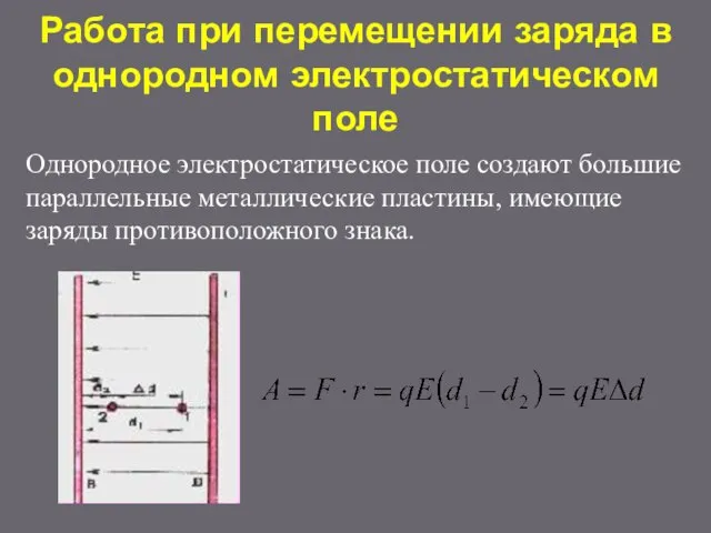 Работа при перемещении заряда в однородном электростатическом поле Однородное электростатическое поле создают