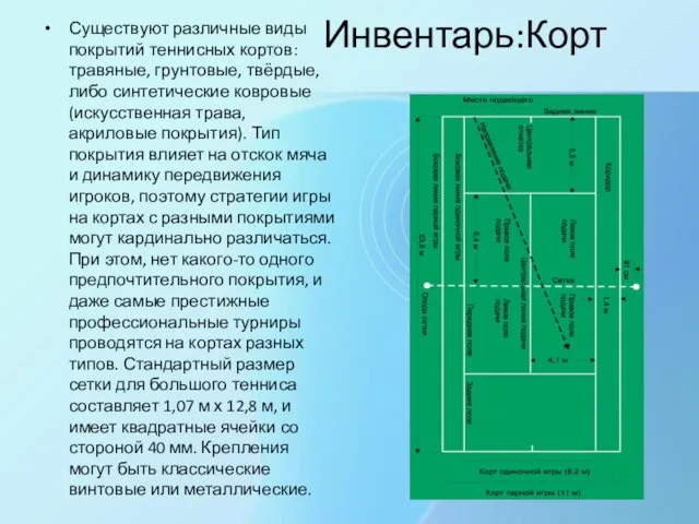 Инвентарь:Корт Существуют различные виды покрытий теннисных кортов: травяные, грунтовые, твёрдые, либо синтетические