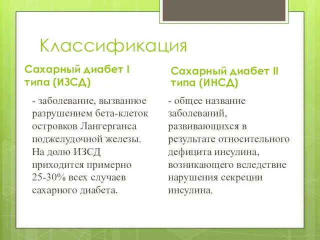 Классификация Сахарный диабет I типа (ИЗСД) - заболевание, вызванное разрушением бета-клеток островков