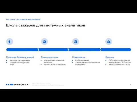 Школа стажеров для системных аналитиков КАК СТАТЬ СИСТЕМНЫМ АНАЛИТИКОМ