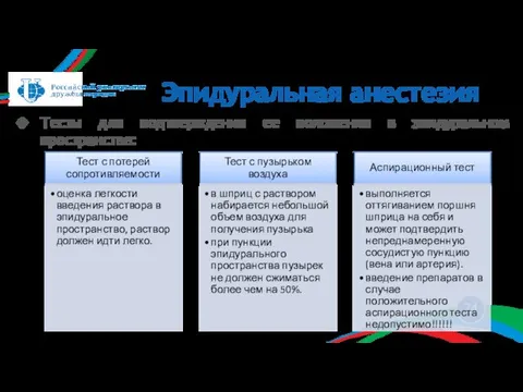 Тесты для подтверждения ее положения в эпидуральном пространстве: Эпидуральная анестезия