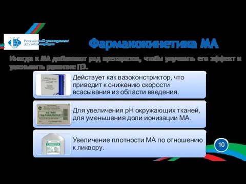 Иногда к МА добавляют ряд препаратов, чтобы улучшить его эффект и уменьшить развитие ПЭ. Фармакокинетика МА