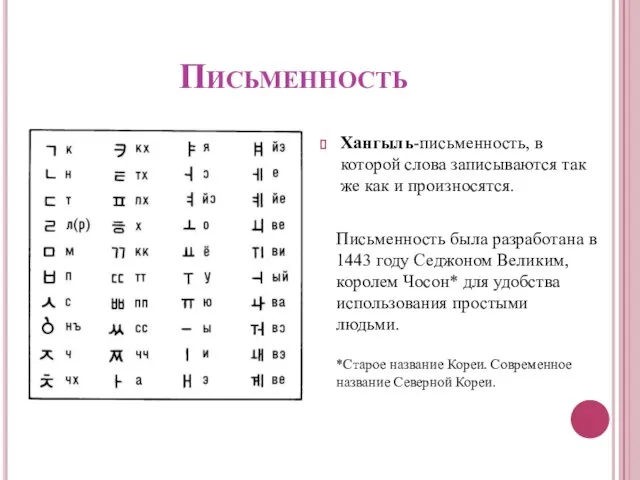 Письменность Хангыль-письменность, в которой слова записываются так же как и произносятся. Письменность