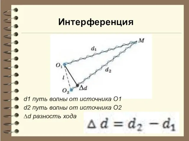 Интерференция d1 путь волны от источника О1 d2 путь волны от источника О2 ∆d разность хода