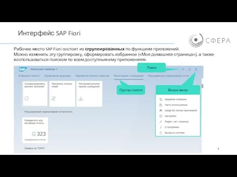 Интерфейс SAP Fiori Группы плиток Поиск Вызов меню Рабочее место SAP Fiori