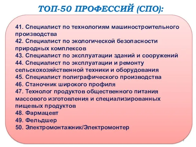 41. Специалист по технологиям машиностроительного производства 42. Специалист по экологической безопасности природных