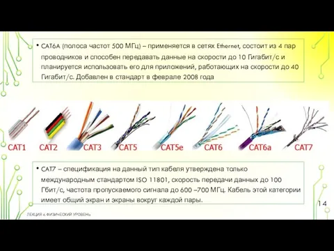 CAT6A (полоса частот 500 МГц) – применяется в сетях Ethernet, состоит из