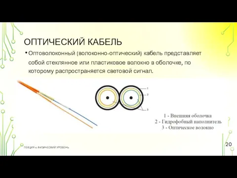 ОПТИЧЕСКИЙ КАБЕЛЬ Оптоволоконный (волоконно-оптический) кабель представляет собой стеклянное или пластиковое волокно в