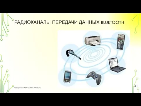 РАДИОКАНАЛЫ ПЕРЕДАЧИ ДАННЫХ BLUETOOTH ЛЕКЦИЯ 4. ФИЗИЧЕСКИЙ УРОВЕНЬ