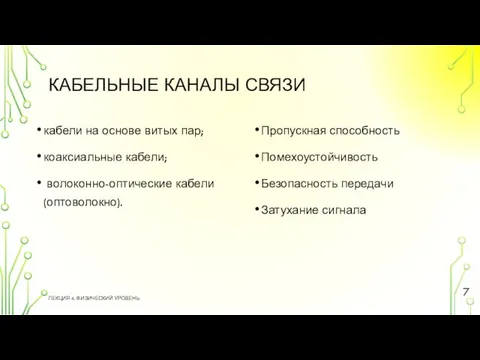 КАБЕЛЬНЫЕ КАНАЛЫ СВЯЗИ кабели на основе витых пар; коаксиальные кабели; волоконно-оптические кабели